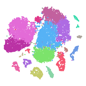 author_cell_type plot preview
