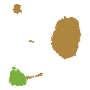 Level_3 plot preview