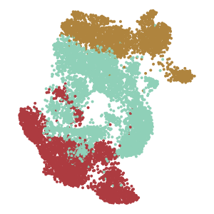 Level_2 plot preview