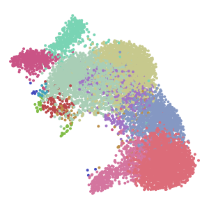 Level_3 plot preview