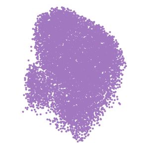 Level_3 plot preview