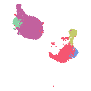 author_cell_type plot preview