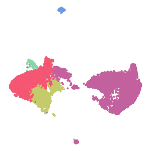 author_cell_type plot preview