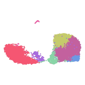 author_cell_type plot preview