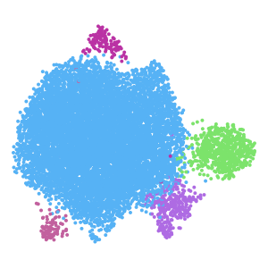 author_cell_type plot preview