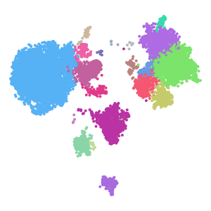 author_cell_type plot preview