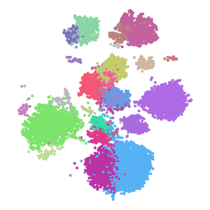 author_cell_type plot preview