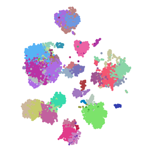author_cell_type plot preview