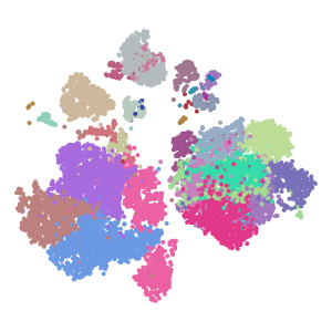 author_cell_type plot preview