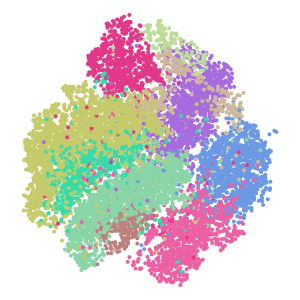 author_cell_type plot preview