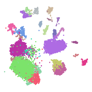 author_cell_type plot preview