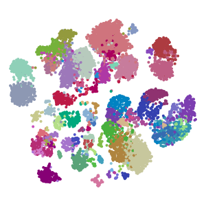 hgca_celltype_v1 plot preview