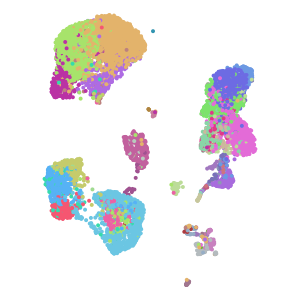cell_type_azimuth plot preview