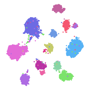 author_cell_type plot preview