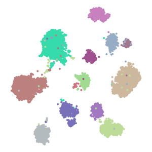 cell_type plot preview