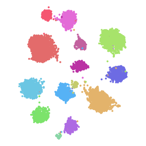 author_cell_type plot preview
