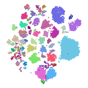author_cell_type plot preview