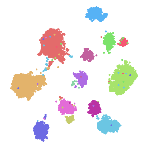author_cell_type plot preview