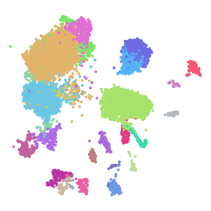 author_cell_type plot preview