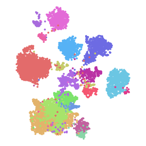 author_cell_type plot preview