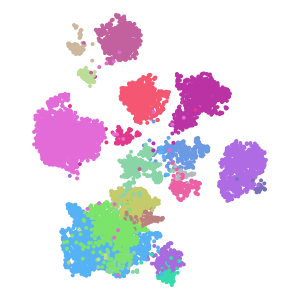 author_cell_type plot preview