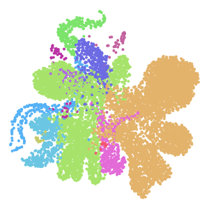 annot_level_1 plot preview
