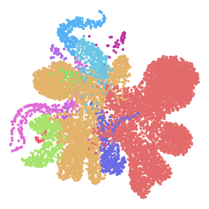 annot_level_1 plot preview
