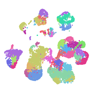 author_cell_type plot preview
