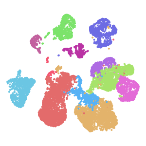 subclass.l1 plot preview