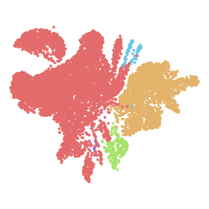 level_1 plot preview