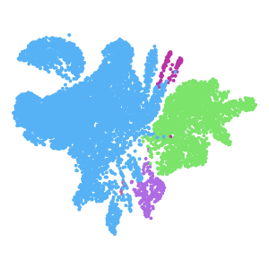 level_1 plot preview