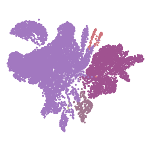 level_1 plot preview