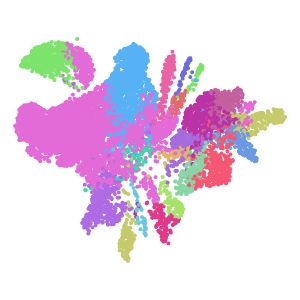 level_2 plot preview