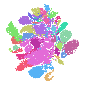 level_2 plot preview