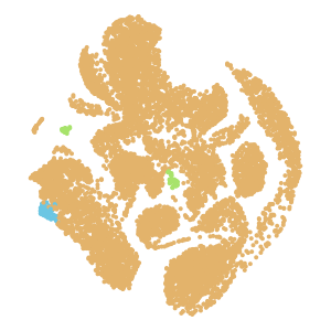 level_1 plot preview