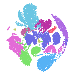 level_2 plot preview