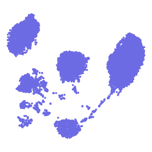 Class plot preview