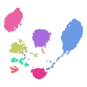 Subclass plot preview