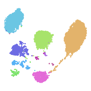 Subclass plot preview