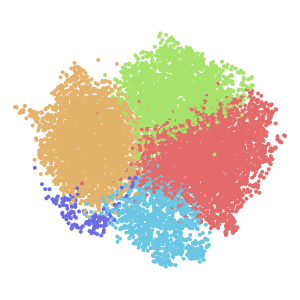author_cell_type plot preview