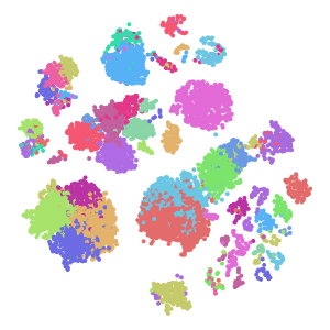 author_cell_type plot preview