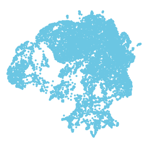 Subclass plot preview