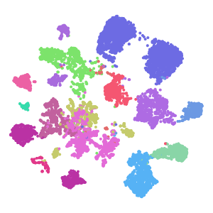 Subclass plot preview