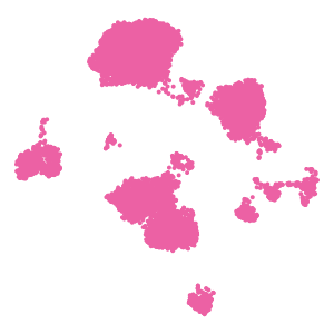 Neighborhood plot preview