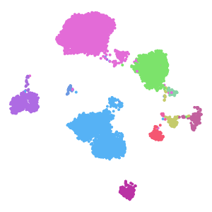 Subclass plot preview