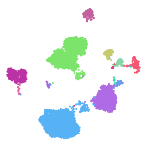 Subclass plot preview