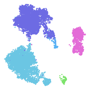 Subclass plot preview
