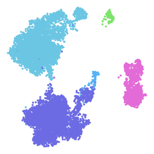 Subclass plot preview