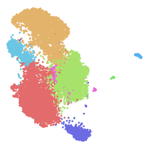 author_cell_type plot preview