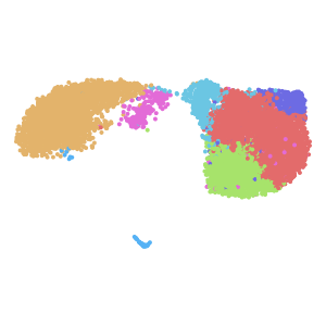 author_cell_type plot preview